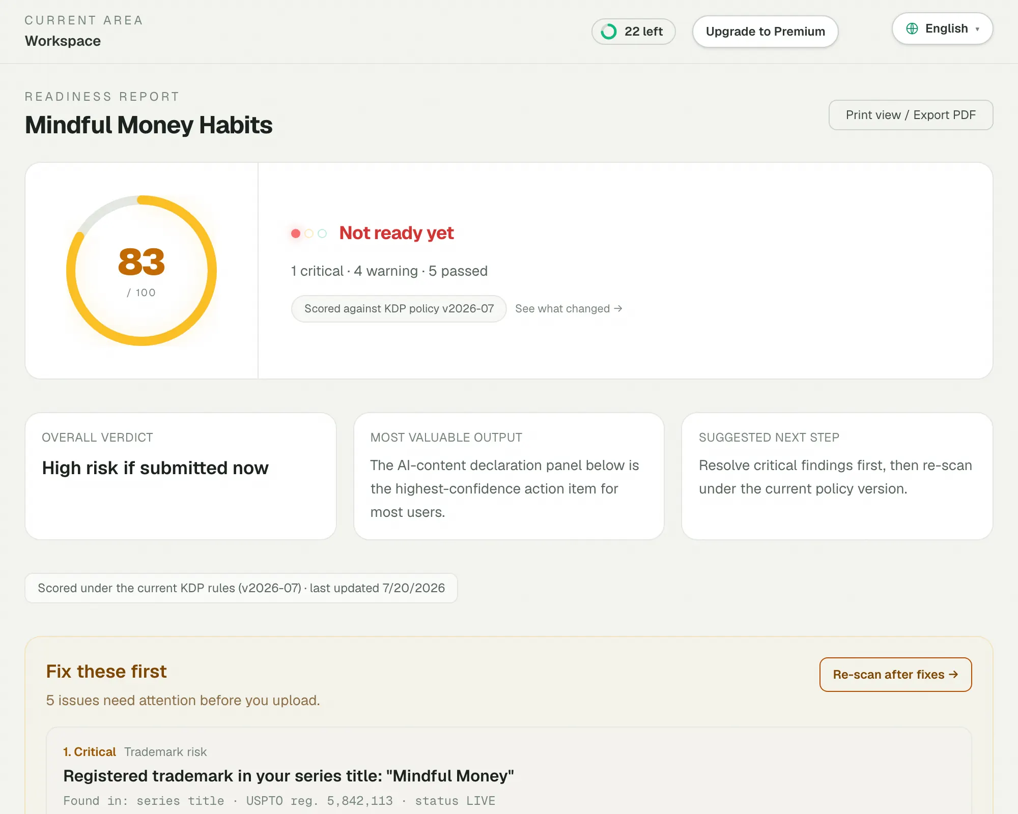 Readiness report — score 83, blocked by a live trademark